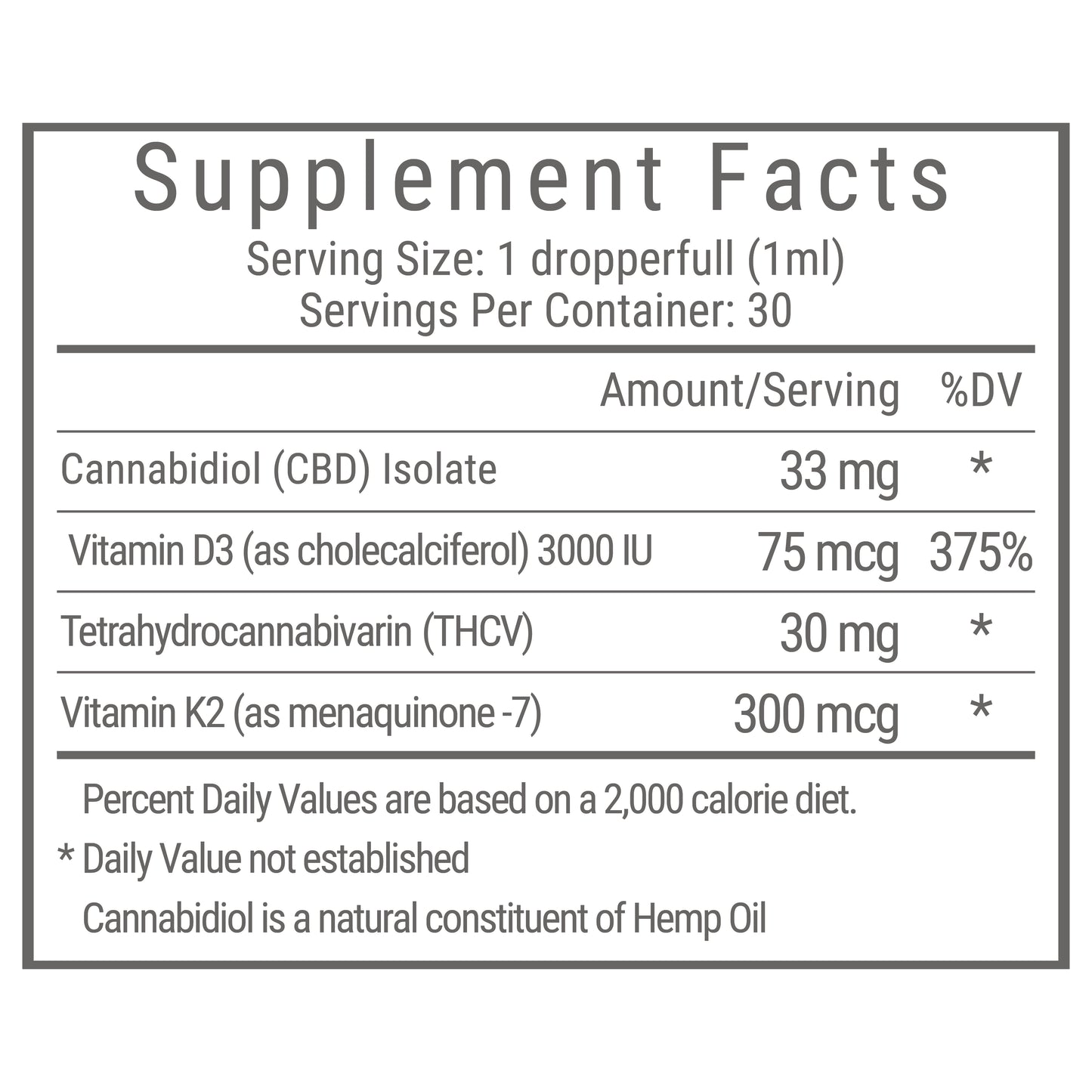 Carmen's FIT THCV-CBD