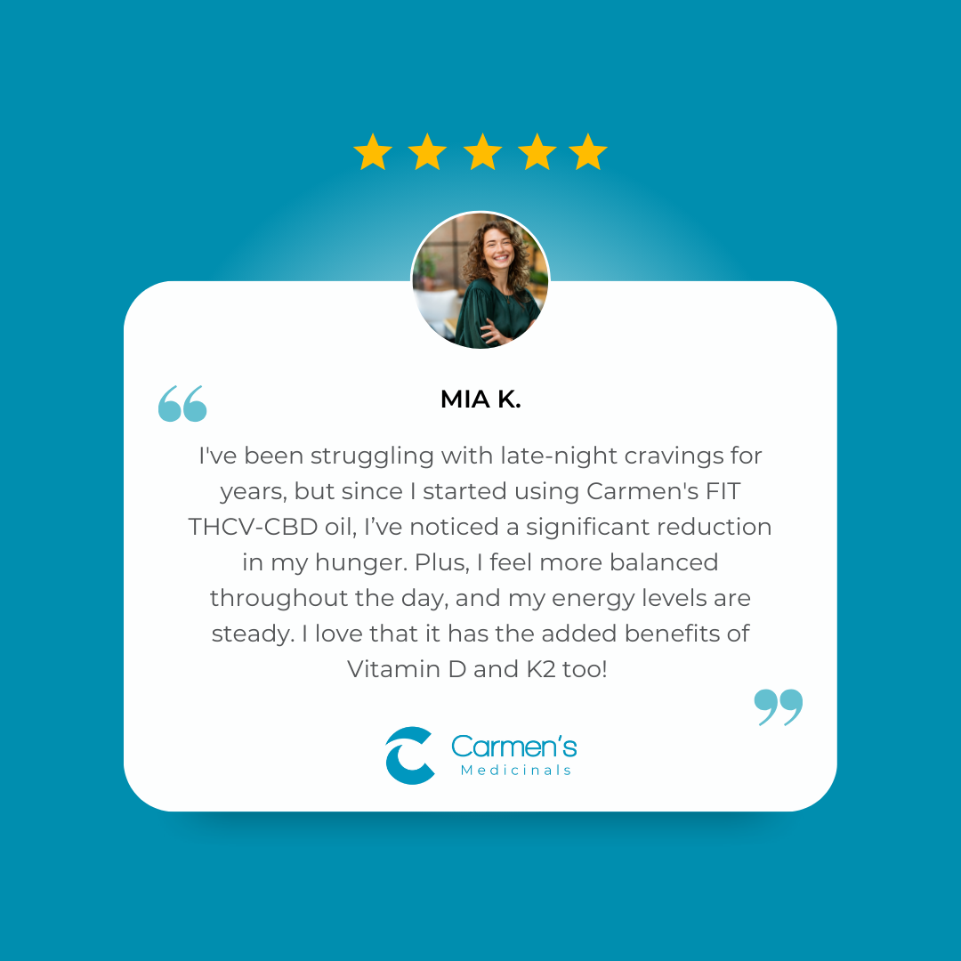 Carmen's FIT THCV-CBD