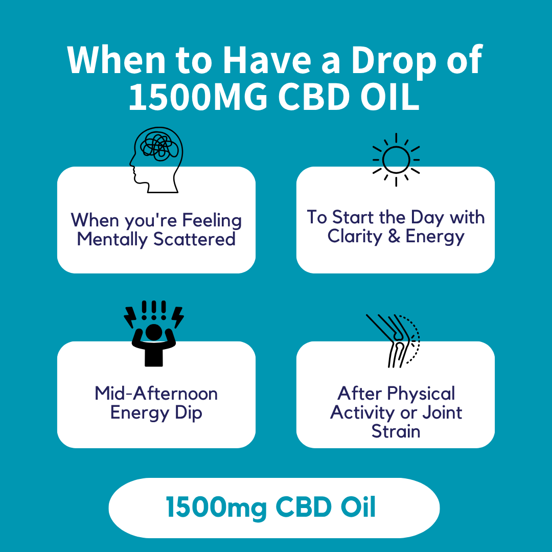 CBD Oil - 1500mg