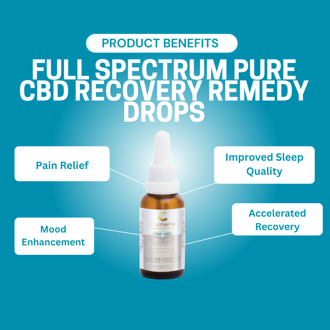 Recovery Remedy Drops