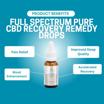 Recovery Remedy Drops