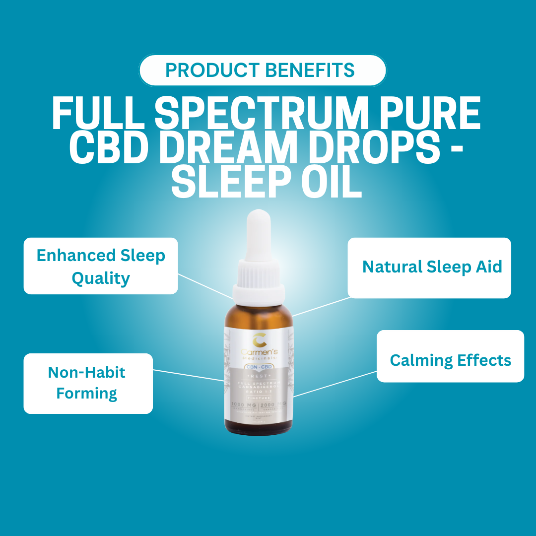 Dream Drops - Sleep Oil