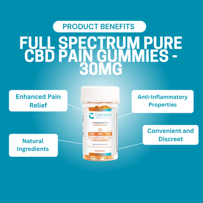 Pain Gummies - 30MG