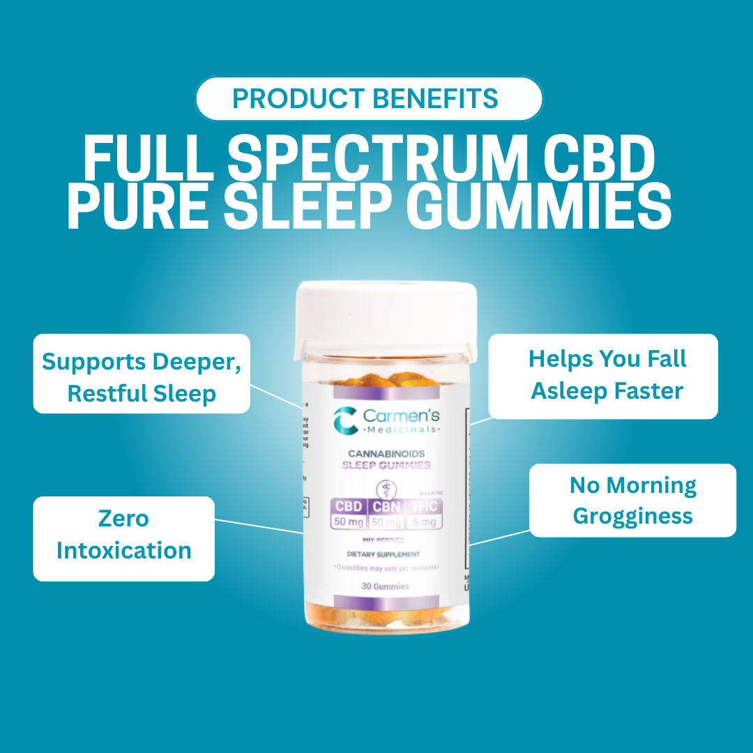 Sleep Gummies - 50MG