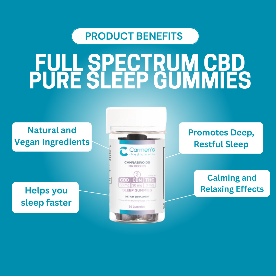 Sleep Gummies - 30MG
