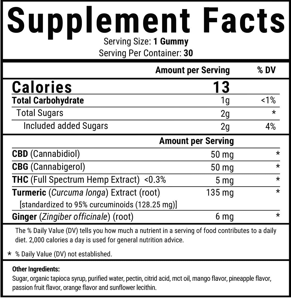 50MG Pain Gummies Max Strength