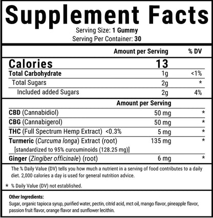 50MG Pain Gummies Max Strength
