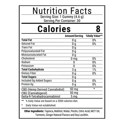 Pain Gummies - 50MG