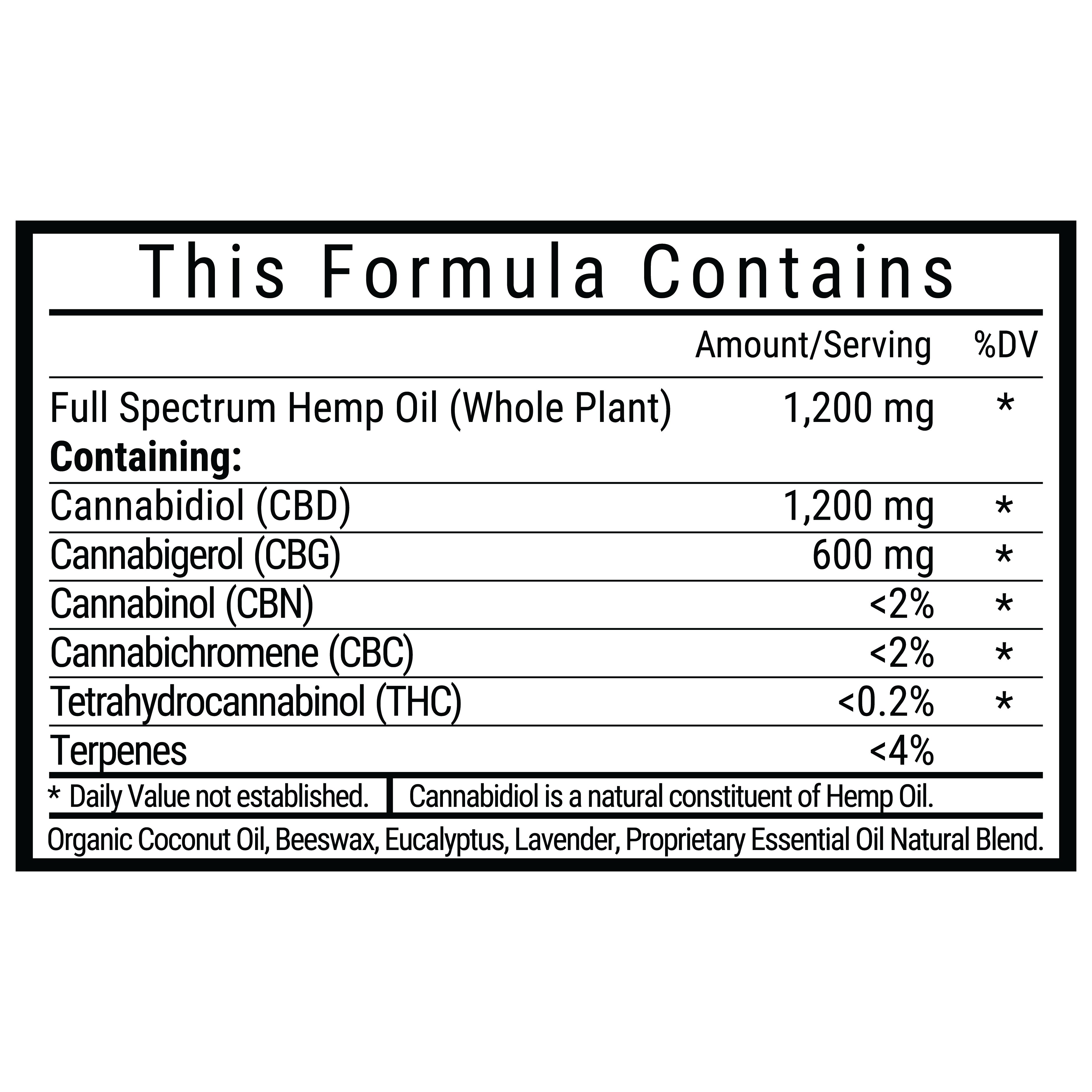 Better in a Balm – Carmens Medicinals