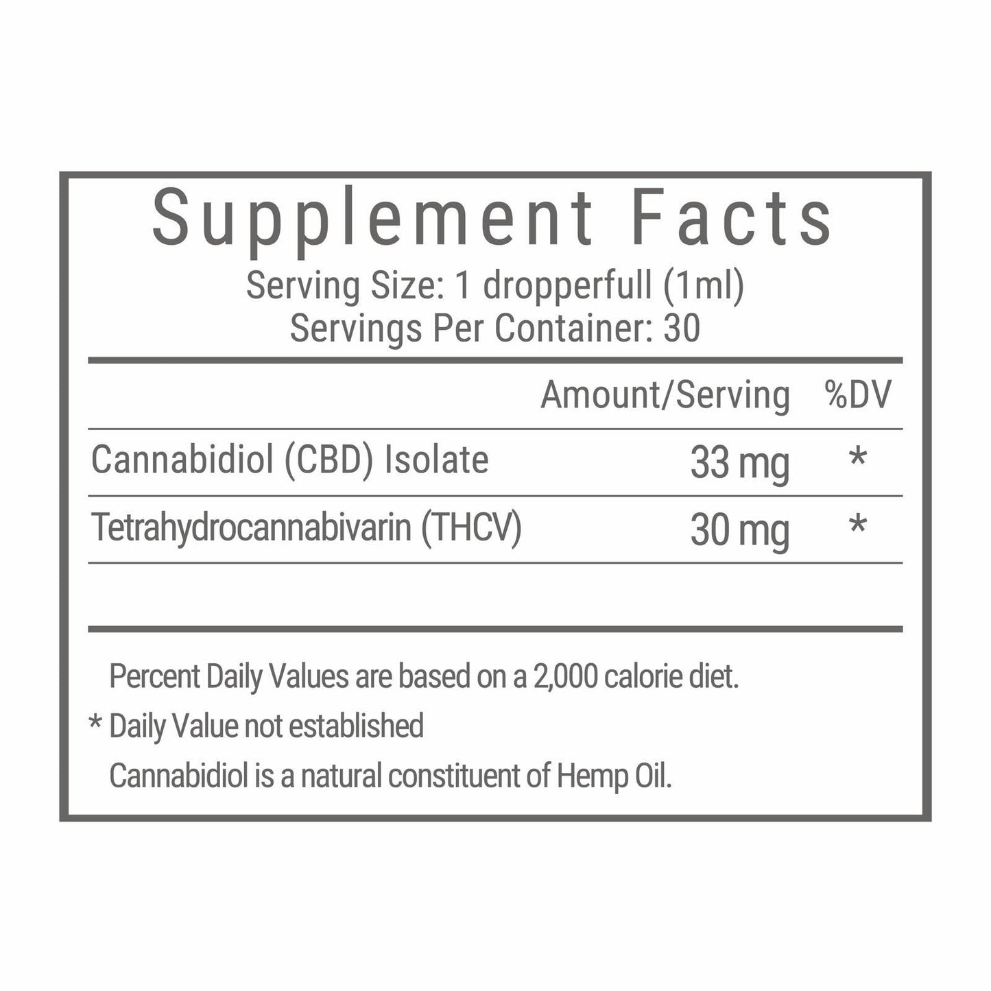 Carmen's FIT THCV-CBD