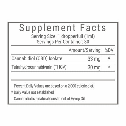 Carmen's FIT THCV-CBD